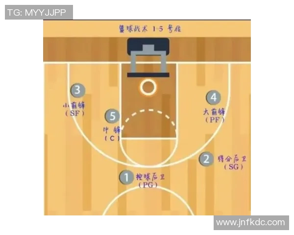 得分后卫角色定位与发展趋势分析:从进攻核心到全能球员的演变