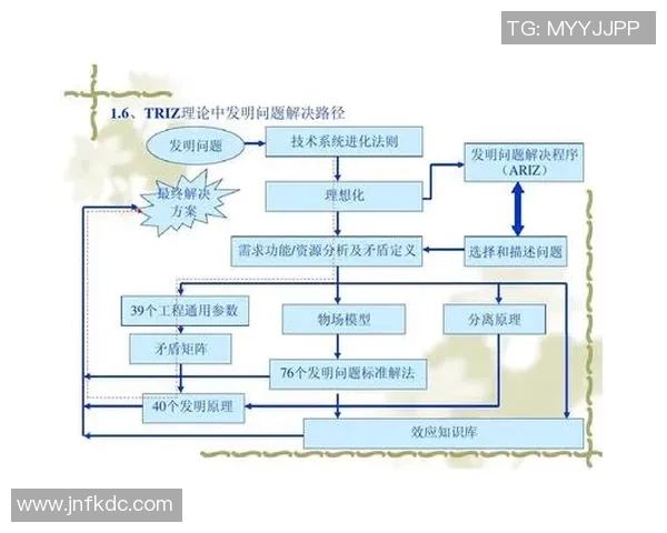 运动舞蹈教学创新模式探索与实践路径分析